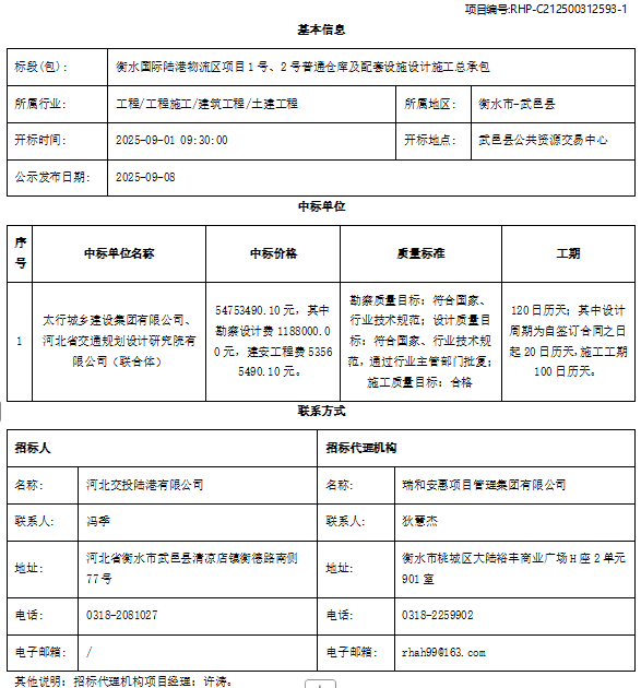 ca0c273c-e690-4843-96e5-8d04f30e9a49.png